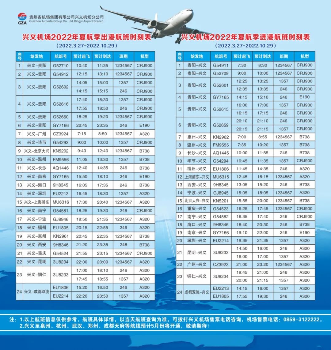 ĺdxC(j)̣ͨ(lin)̣֪